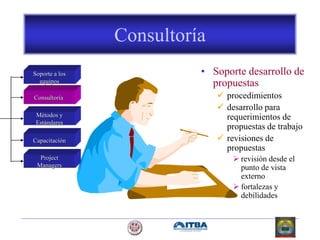 Consultoría
• Soporte desarrollo de
propuestas
 procedimientos
 desarrollo para
requerimientos de
propuestas de trabajo
 revisiones de
propuestas
 revisión desde el
punto de vista
externo
 fortalezas y
debilidades
Soporte a los
equipos
Consultoría
Métodos y
Estándares
Capacitación
Project
Managers
 