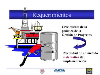 Requerimientos
Crecimiento de la
práctica de la
Gestión de Proyectos
Necesidad de un método
sistemático de
implementación
 