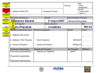 Area:
Revisado : Project
Management
Sección
MANUAL PROYECTOS Propuesta de Proyecto Project Charter
Hoja 1 / 9
Propuesta Iniciada por Fecha Denominación Proyecto
Gerencia General 2 mayo 2007 Oficina de Proyectos
Líder de Proyecto Inicio proyecto Nro
Gcia Proyectos inmediato P0723
Decisión autorización para Persona designada Fecha Firma
1.- Elaborar Plan Inicial
2.- Elaborar Plan Proyecto Gcia Proyectos 09-Feb-07
3.- Iniciar el Proyecto Grupo de Proyecto 28-May-07
Proyectos relacionados Nombre del Proyecto Nro Proyecto Referenci
Proyecto(s) precedente(s) Gestión por Objetivos p0412
Proyecto(s) siguiente(s)
Proyecto(s) alternativo(s)
 