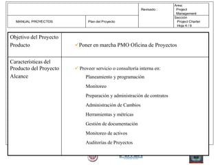 Objetivo del Proyecto
Producto Poner en marcha PMO Oficina de Proyectos
Características del
Producto del Proyecto
Alcance
 Proveer servicio o consultoría interna en:
Planeamiento y programación
Monitoreo
Preparación y administración de contratos
Administración de Cambios
Herramientas y métricas
Gestión de documentación
Monitoreo de activos
Auditorías de Proyectos
Area:
Revisado : Project
Management
Sección
MANUAL PROYECTOS Plan del Proyecto Project Charter
Hoja 4 / 9
 