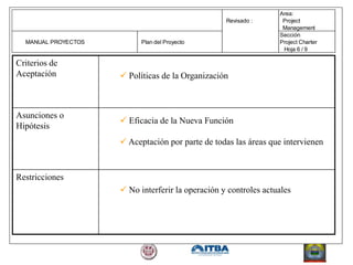 Criterios de
Aceptación  Políticas de la Organización
Asunciones o
Hipótesis
 Eficacia de la Nueva Función
 Aceptación por parte de todas las áreas que intervienen
Restricciones
 No interferir la operación y controles actuales
Area:
Revisado : Project
Management
Sección
MANUAL PROYECTOS Plan del Proyecto Project Charter
Hoja 6 / 9
 