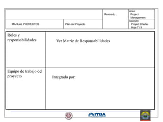Roles y
responsabilidades Ver Matriz de Responsabilidades
Equipo de trabajo del
proyecto Integrado por:
Area:
Revisado : Project
Management
Sección
MANUAL PROYECTOS Plan del Proyecto Project Charter
Hoja 7 / 9
 