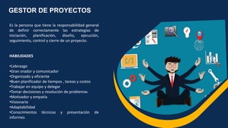 GESTOR DE PROYECTOS
Es la persona que tiene la responsabilidad general
de definir correctamente las estrategias de
iniciación, planificación, diseño, ejecución,
seguimiento, control y cierre de un proyecto.
HABILIDADES
•Liderazgo
•Gran orador y comunicador
•Organizado y eficiente
•Buen planificador de tiempos , tareas y costos
•Trabajar en equipo y delegar
•Tomar decisiones y resolución de problemas
•Motivador y empatía
•Visionario
•Adaptabilidad
•Conocimientos técnicos y presentación de
informes
 
