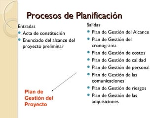 Procesos de Planificación
Entradas
 Acta de constitución
 Enunciado del alcance del
proyecto preliminar

Plan de
Gestión del
Proyecto

Salidas
 Plan de Gestión del Alcance
 Plan de Gestión del
cronograma
 Plan de Gestión de costos
 Plan de Gestión de calidad
 Plan de Gestión de personal
 Plan de Gestión de las
comunicaciones
 Plan de Gestión de riesgos
 Plan de Gestión de las
adquisiciones

 