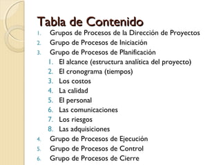 Tabla de Contenido
1.
2.
3.

4.
5.
6.

Grupos de Procesos de la Dirección de Proyectos
Grupo de Procesos de Iniciación
Grupo de Procesos de Planificación
1. El alcance (estructura analítica del proyecto)
2. El cronograma (tiempos)
3. Los costos
4. La calidad
5. El personal
6. Las comunicaciones
7. Los riesgos
8. Las adquisiciones
Grupo de Procesos de Ejecución
Grupo de Procesos de Control
Grupo de Procesos de Cierre

 
