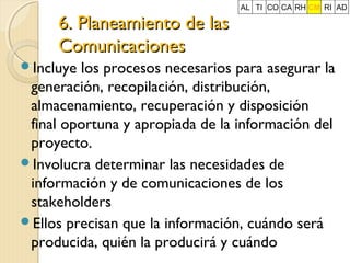 6. Planeamiento de las
Comunicaciones
Incluye

AL TI CO CA RH CM RI AD

los procesos necesarios para asegurar la
generación, recopilación, distribución,
almacenamiento, recuperación y disposición
final oportuna y apropiada de la información del
proyecto.
Involucra determinar las necesidades de
información y de comunicaciones de los
stakeholders
Ellos precisan que la información, cuándo será
producida, quién la producirá y cuándo

 