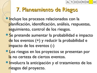 AL TI CO CA RH CM RI AD

7. Planeamiento de Riegos
Incluye

los procesos relacionados con la
planificación, identificación, análisis, respuestas,
seguimiento, control de los riesgos.
Se pretende aumentar la probabilidad e impacto
de los eventos (+) y reducir la probabilidad e
impacto de los eventos (-)
Los riesgos en los proyectos se presentan por
la no certeza de ciertos eventos.
Involucra la anticipación y el tratamiento de los
riesgos del proyecto.

 