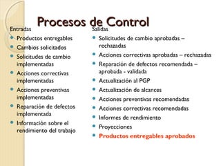 Procesos de Control
Salidas

Entradas
 Productos entregables
 Cambios solicitados
 Solicitudes de cambio
implementadas
 Acciones correctivas
implementadas
 Acciones preventivas
implementadas
 Reparación de defectos
implementada
 Información sobre el
rendimiento del trabajo












Solicitudes de cambio aprobadas –
rechazadas
Acciones correctivas aprobadas – rechazadas
Reparación de defectos recomendada –
aprobada - validada
Actualización al PGP
Actualización de alcances
Acciones preventivas recomendadas
Acciones correctivas recomendadas
Informes de rendimiento
Proyecciones
Productos entregables aprobados

 