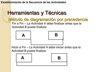 Establecimiento de la Secuencia de las Actividades

Herramientas y Técnicas
Método de diagramación por precedencia
Fin a Fin – La Actividad A debe finalizar antes que la
Actividad B pueda finalizar

A

B

Inicio a Fin – La Actividad A debe iniciar antes que la
Actividad B pueda finalizar

A

B

 