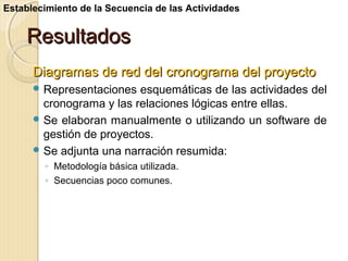 Establecimiento de la Secuencia de las Actividades

Resultados
Diagramas de red del cronograma del proyecto
 Representaciones

esquemáticas de las actividades del
cronograma y las relaciones lógicas entre ellas.
 Se elaboran manualmente o utilizando un software de
gestión de proyectos.
 Se adjunta una narración resumida:
◦ Metodología básica utilizada.
◦ Secuencias poco comunes.

 