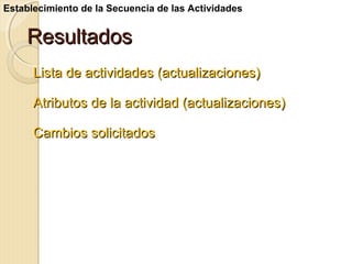 Establecimiento de la Secuencia de las Actividades

Resultados
Lista de actividades (actualizaciones)
Atributos de la actividad (actualizaciones)
Cambios solicitados

 