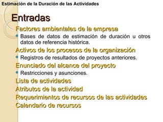Estimación de la Duración de las Actividades

Entradas
Factores ambientales de la empresa
 Bases

de datos de estimación de duración u otros
datos de referencia histórica.

Activos de los procesos de la organización
 Registros

de resultados de proyectos anteriores.

Enunciado del alcance del proyecto
 Restricciones

y asunciones.

Lista de actividades
Atributos de la actividad
Requerimientos de recursos de las actividades
Calendario de recursos

 