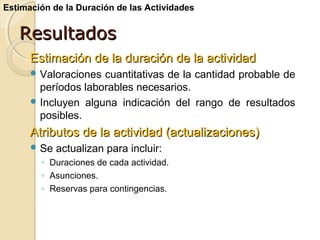 Estimación de la Duración de las Actividades

Resultados
Estimación de la duración de la actividad
 Valoraciones

cuantitativas de la cantidad probable de
períodos laborables necesarios.
 Incluyen alguna indicación del rango de resultados
posibles.

Atributos de la actividad (actualizaciones)
 Se

actualizan para incluir:

◦ Duraciones de cada actividad.
◦ Asunciones.
◦ Reservas para contingencias.

 