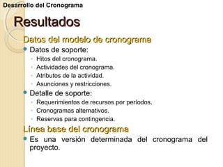 Desarrollo del Cronograma

Resultados
Datos del modelo de cronograma
 Datos

◦
◦
◦
◦

de soporte:

Hitos del cronograma.
Actividades del cronograma.
Atributos de la actividad.
Asunciones y restricciones.

 Detalle

de soporte:

◦ Requerimientos de recursos por períodos.
◦ Cronogramas alternativos.
◦ Reservas para contingencia.

Línea base del cronograma
 Es

una versión determinada del cronograma del
proyecto.

 