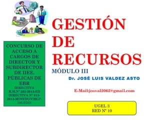 CONCURSO DE
ACCESO A
CARGOS DE
DIRECTOR Y
SUBDIRECTOR
DE IIEE.
PÙBLICAS DE
EBR
DIRECTIVA
R.M.Nº 262-2013-ED
DIRECTIVA Nº 0182013-MINEDU/VMGPDIGEDD/

GESTIÓN
DE
RECURSOS
MÓDULO III

Dr. JOSÉ LUIS VALDEZ ASTO
E-Mail:josval2062@gmail.com

UGEL 3
RED Nº 10

 