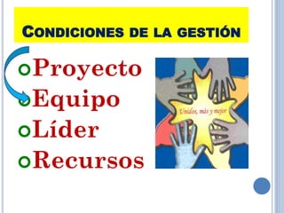 CONDICIONES DE LA GESTIÓN
Proyecto
Equipo
Líder
Recursos
24
 