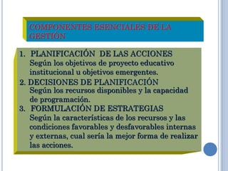COMPONENTES ESENCIALES DE LA
GESTIÓN
1. PLANIFICACIÓN DE LAS ACCIONES
Según los objetivos de proyecto educativo
institucional u objetivos emergentes.
Según los recursos disponibles y la capacidad
de programación.
3. FORMULACIÓN DE ESTRATEGIAS
Según la características de los recursos y las
condiciones favorables y desfavorables internas
y externas, cual sería la mejor forma de realizar
las acciones.
2. DECISIONES DE PLANIFICACIÓN
 