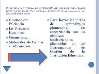 COMPETENCIA 3:GESTIÓN DE RECURSOS(MATRIZ DE ESPECIFICACIONES
TÉCNICAS DE LA PRUEBA NACIONAL CLASIFICATORIA) DIRECTIVA Nº 018-
2013-MINEDU/VMGP-DIGEDD
 Gestiona con
Eficiencia
 Los Recursos
Humanos,
 Financieros,
 Materiales, de Tiempo
e Información.
 Para lograr las metas
de aprendizajes
planteadas, en
concordancia con los
objetivos
institucionales
plasmadas en los
Instrumentos de
Gestión de la
Institución Educativa.
3
 