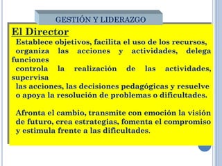 El Director
Establece objetivos, facilita el uso de los recursos,
organiza las acciones y actividades, delega
funciones
controla la realización de las actividades,
supervisa
las acciones, las decisiones pedagógicas y resuelve
o apoya la resolución de problemas o dificultades.
Afronta el cambio, transmite con emoción la visión
de futuro, crea estrategias, fomenta el compromiso
y estimula frente a las dificultades.
GESTIÓN Y LIDERAZGO
 