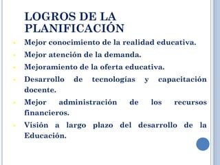 LOGROS DE LA
PLANIFICACIÓN
 Mejor conocimiento de la realidad educativa.
 Mejor atención de la demanda.
 Mejoramiento de la oferta educativa.
 Desarrollo de tecnologías y capacitación
docente.
 Mejor administración de los recursos
financieros.
 Visión a largo plazo del desarrollo de la
Educación.
 