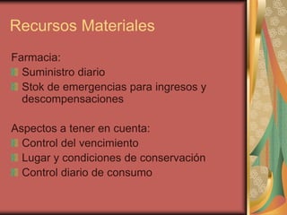 Recursos Materiales
Farmacia:
  Suministro diario
  Stok de emergencias para ingresos y
  descompensaciones

Aspectos a tener en cuenta:
  Control del vencimiento
  Lugar y condiciones de conservación
  Control diario de consumo
 