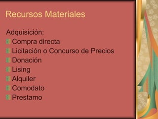 Recursos Materiales
Adquisición:
 Compra directa
 Licitación o Concurso de Precios
 Donación
 Lising
 Alquiler
 Comodato
 Prestamo
 