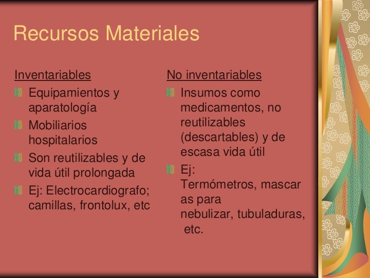 videos