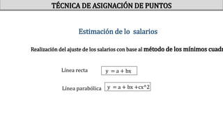 Estimación de lo salarios
Realización del ajuste de los salarios con base al método de los mínimos cuadr
Línea recta y = a + bx
Línea parabólica y = a + bx +cx^2
TÉCNICA DE ASIGNACIÓN DE PUNTOS
 