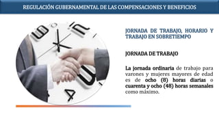 JORNADA DE TRABAJO, HORARIO Y
TRABAJO EN SOBRETIEMPO
JORNADA DE TRABAJO
La jornada ordinaria de trabajo para
varones y mujeres mayores de edad
es de ocho (8) horas diarias o
cuarenta y ocho (48) horas semanales
como máximo.
REGULACIÓN GUBERNAMENTAL DE LAS COMPENSACIONES Y BENEFICIOS
 