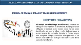 SOBRETIEMPO (HORAS EXTRAS)
El trabajo en sobretiempo es voluntario, tanto en su
otorgamiento como en su prestación. Nadie puede ser
obligado a trabajar horas extras, salvo en los casos
justificados en que la labor resulte indispensable a
consecuencia de un hecho fortuito o fuerza mayor
que ponga en peligro inminente a las personas o los
bienes del centro de trabajo o la continuidad de la
actividad productiva.
JORNADA DE TRABAJO, HORARIO Y TRABAJO EN SOBRETIEMPO
REGULACIÓN GUBERNAMENTAL DE LAS COMPENSACIONES Y BENEFICIOS
 