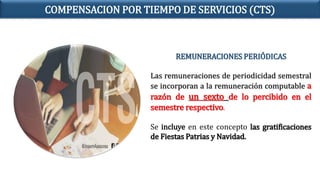 REMUNERACIONES PERIÓDICAS
Las remuneraciones de periodicidad semestral
se incorporan a la remuneración computable a
razón de un sexto de lo percibido en el
semestre respectivo.
Se incluye en este concepto las gratificaciones
de Fiestas Patrias y Navidad.
COMPENSACION POR TIEMPO DE SERVICIOS (CTS)
 