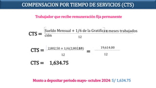 Trabajador que recibe remuneración fija permanente
Monto a depositar periodo mayo- octubre 2024: S/ 1,634.75
COMPENSACION POR TIEMPO DE SERVICIOS (CTS)
CTS =
Sueldo Mensual + 1/6 de la Gratifica
ción
X meses trabajados
2,802.50 + 1/6(2,802.50)
12
CTS =
19,614.00
12
X 6
=
CTS = 1,634.75
12
 