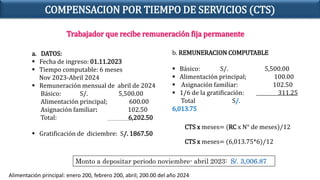 Trabajador que recibe remuneración fija permanente
a. DATOS:
 Fecha de ingreso: 01.11.2023
 Tiempo computable: 6 meses
Nov 2023-Abril 2024
 Remuneración mensual de abril de 2024
Básico: S/. 5,500.00
Alimentación principal; 600.00
Asignación familiar: 102.50
Total: 6,202.50
 Gratificación de diciembre: S/. 1867.50
b. REMUNERACION COMPUTABLE
 Básico: S/. 5,500.00
 Alimentación principal; 100.00
 Asignación familiar: 102.50
 1/6 de la gratificación: 311.25
Total S/.
6,013.75
Monto a depositar periodo noviembre- abril 2023: S/. 3,006.87
CTS x meses= (RC x N° de meses)/12
CTS x meses= (6,013.75*6)/12
COMPENSACION POR TIEMPO DE SERVICIOS (CTS)
Alimentación principal: enero 200, febrero 200, abril; 200.00 del año 2024
 