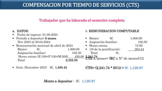 Trabajador que ha laborado el semestre completo
a. DATOS:
 Fecha de ingreso: 01.08.2023
 Periodo a depositar: 6 meses
Nov 2023 al 30.04.2024
 Remuneración mensual de abril de 2024
Básico: S/. 1,800.00
Asignación familiar: 102.50
Horas extras (E:100+F:150+M:200) 450.00
Total: 2,352.50
 Grat. Diciembre 2023: S/, 1,585.42
b. REMUNERACION COMPUTABLE
 Básico: S/. 1,800.00
 Asignación familiar: 102.50
 Horas extras 75.00
 1/6 de la gratificación: 264.24
Total S/.
2,241.74
Monto a depositar : S/. 1,120.87
CTS X meses= (RC x N° de meses)/12
CTS= (2,241.74 * 6)/12 = S/. 1,120.87
COMPENSACION POR TIEMPO DE SERVICIOS (CTS)
 