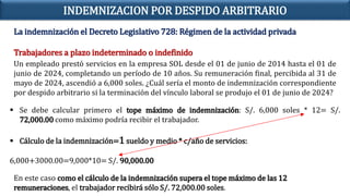 Un empleado prestó servicios en la empresa SOL desde el 01 de junio de 2014 hasta el 01 de
junio de 2024, completando un período de 10 años. Su remuneración final, percibida al 31 de
mayo de 2024, ascendió a 6,000 soles. ¿Cuál sería el monto de indemnización correspondiente
por despido arbitrario si la terminación del vínculo laboral se produjo el 01 de junio de 2024?
La indemnización el Decreto Legislativo 728: Régimen de la actividad privada
Trabajadores a plazo indeterminado o indefinido
 Se debe calcular primero el tope máximo de indemnización: S/. 6,000 soles * 12= S/.
72,000.00 como máximo podría recibir el trabajador.
 Cálculo de la indemnización=1sueldo y medio * c/año de servicios:
6,000+3000.00=9,000*10= S/. 90,000.00
En este caso como el cálculo de la indemnización supera el tope máximo de las 12
remuneraciones, el trabajador recibirá sólo S/. 72,000.00 soles.
INDEMNIZACION POR DESPIDO ARBITRARIO
 