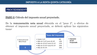 PROCEDIMIENTO
PASO 3: Cálculo del impuesto anual proyectado.
De la remuneración neta anual obtenida en el “paso 2”, a efectos de
obtener el impuesto anual proyectado, se deberá aplicar las siguientes
tasas:
IMPUESTO A LA RENTA QUINTA CATEGORÍA
 