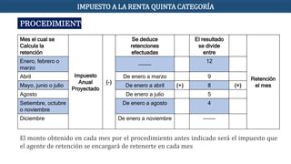 PROCEDIMIENTO
El monto obtenido en cada mes por el procedimiento antes indicado será el impuesto que
el agente de retención se encargará de retenerte en cada mes
Mes el cual se
Calcula la
retención
Impuesto
Anual
Proyectado
(-)
Se deduce
retenciones
efectuadas
El resultado
se divide
entre
Retención
el mes
Enero, febrero o
marzo
-------
12
Abril De enero a marzo 9
Mayo, junio o julio De enero a abril (÷) 8 (=)
Agosto De enero a julio 5
Setiembre, octubre
o noviembre
De enero a agosto 4
Diciembre De enero a noviembre -------
IMPUESTO A LA RENTA QUINTA CATEGORÍA
 