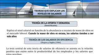 TEORIAS QUE EXPLICAN LOS
NIVELES DE SALARIOS
Explica el nivel salarial en función de la abundancia o escasez de mano de obra en
el mercado laboral. Cuando la mano de obra es escaza, los salarios tienden a ser
más altos
TEORÍA DE LA OFERTA Y DEMANDA
(David Ricardo)
La tesis central de esta teoría de salarios de eficiencia se asienta en la relación
positiva que existe entre la productividad de los empleados y los salarios que
TEORÍA DE LOS SALARIOS DE EFICIENCIA
(Shapiro y Stiglitz (1984)
 
