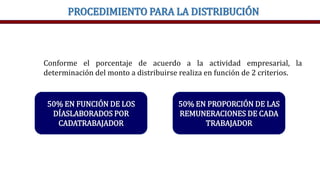 PROCEDIMIENTO PARA LA DISTRIBUCIÓN
Conforme el porcentaje de acuerdo a la actividad empresarial, la
determinación del monto a distribuirse realiza en función de 2 criterios.
50% EN FUNCIÓN DE LOS
DÍASLABORADOS POR
CADATRABAJADOR
50% EN PROPORCIÓN DE LAS
REMUNERACIONES DE CADA
TRABAJADOR
 