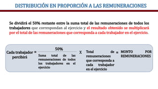 DISTRIBUCIÓN EN PROPORCIÓN A LAS REMUNERACIONES
Se dividirá el 50% restante entre la suma total de las remuneraciones de todos los
trabajadores que correspondan al ejercicio y el resultado obtenido se multiplicará
por el total de las remuneraciones que corresponda a cada trabajador en el ejercicio.
Cada trabajador
percibirá
50%
Suma total de las
remuneraciones de todos
los trabajadores en el
ejercicio
X Total de
remuneraciones
que corresponda a
cada trabajador
en el ejercicio
MONTO POR
REMUNERACIONES
= =
 