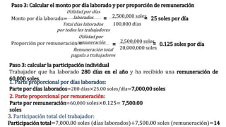 Paso 3: Calcular el monto por día laborado y por proporción de remuneración
Monto por día laborado=
Proporción por remuneración =
2,500,000 soles
100,000 días
= 25 soles por día
2,500,000 soles
=
20,000,000 soles
0.125 soles por día
1. Parte proporcional por días laborados:
Parte por días laborados=280 días×25.00 soles/día=7,000,00 soles
2. Parte proporcional por remuneración:
Parte por remuneración=60,000 soles×0.125= 7,500.00
soles
3. Participación total del trabajador:
Participación total=7,000.00 soles (días laborados)+7,500.00 soles (remuneración)=14
Utilidad por días
laborados
Total días laborados
por todos los trabajadores
Utilidad por
remuneración
Remuneración total
pagada a trabajadores
=
=
Paso 3: calcular la participación individual
Trabajador que ha laborado 280 días en el año y ha recibido una remuneración de
60,000 soles,
 