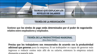 TEORIAS QUE EXPLICAN LOS
NIVELES DE SALARIOS
Sostiene que los niveles de pago están determinados por el poder de negociación
relativo entre empleadores y empleados.
TEORÍA DE LA NEGOCIACIÓN
TEORÍA DE LA PRODUCTIVIDAD MARGINAL
(Jhon Bates Clark )
Precisa que los trabajadores son remunerados de acuerdo con la productividad
adicional que generan para la empresa. Si un trabajador es capaz de generar más
ingresos o reducir costos más allá de su salario, entonces la empresa estará
dispuesta a pagarle más.
 