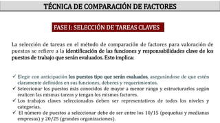 TÉCNICA DE COMPARACIÓN DE FACTORES
FASE I: SELECCIÓN DE TAREAS CLAVES
La selección de tareas en el método de comparación de factores para valoración de
puestos se refiere a la identificación de las funciones y responsabilidades clave de los
puestos de trabajo que serán evaluados. Esto implica:
 Elegir con anticipación los puestos tipo que serán evaluados, asegurándose de que estén
claramente definidos en sus funciones, deberes y requerimientos.
 Seleccionar los puestos más conocidos de mayor a menor rango y estructurarlos según
realicen las mismas tareas y tengan los mismos factores.
 Los trabajos claves seleccionados deben ser representativos de todos los niveles y
categorías.
 El número de puestos a seleccionar debe de ser entre los 10/15 (pequeñas y medianas
empresas) y 20/25 (grandes organizaciones).
 