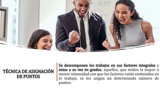 TÉCNICA DE ASIGNACIÓN
DE PUNTOS
Se descomponen los trabajos en sus factores integrales y
estos a su vez en grados, aquellos, que miden la mayor o
menor intensidad con que los factores están contenidos en
el trabajo, se les asigna un determinado número de
puntos.
 