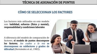 CÓMO SE SELECCIONAN LOS FACTORES
Los factores más utilizados en este modelo
son: habilidad, esfuerzo (físico y mental),
responsabilidad y condiciones laborales
A diferencia del modelo de comparación de
factores, el modelo de puntos descompone
los factores, los cuales a la vez se
descomponen en subfactores y grados de
dificultad (Hernández et al., 1983).
TÉCNICA DE ASIGNACIÓN DE PUNTOS
 