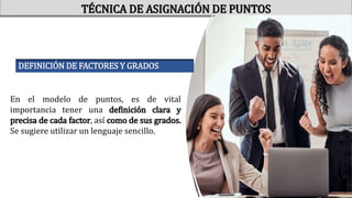 TÉCNICA DE ASIGNACIÓN DE PUNTOS
DEFINICIÓN DE FACTORES Y GRADOS
En el modelo de puntos, es de vital
importancia tener una definición clara y
precisa de cada factor, así como de sus grados.
Se sugiere utilizar un lenguaje sencillo.
 