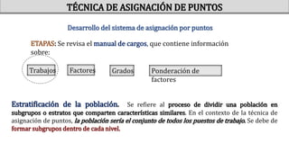 Desarrollo del sistema de asignación por puntos
ETAPAS: Se revisa el manual de cargos, que contiene información
sobre:
Estratificación de la población. Se refiere al proceso de dividir una población en
subgrupos o estratos que comparten características similares. En el contexto de la técnica de
asignación de puntos, la población sería el conjunto de todos los puestos de trabajo. Se debe de
formar subgrupos dentro de cada nivel.
TÉCNICA DE ASIGNACIÓN DE PUNTOS
Trabajos Factores Grados Ponderación de
factores
 