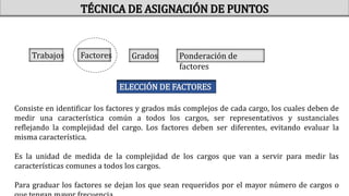 Consiste en identificar los factores y grados más complejos de cada cargo, los cuales deben de
medir una característica común a todos los cargos, ser representativos y sustanciales
reflejando la complejidad del cargo. Los factores deben ser diferentes, evitando evaluar la
misma característica.
Es la unidad de medida de la complejidad de los cargos que van a servir para medir las
características comunes a todos los cargos.
Para graduar los factores se dejan los que sean requeridos por el mayor número de cargos o
Trabajos Factores Grados Ponderación de
factores
TÉCNICA DE ASIGNACIÓN DE PUNTOS
ELECCIÓN DE FACTORES
 