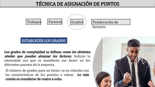 TÉCNICA DE ASIGNACIÓN DE PUNTOS
Trabajos Factores Grados Ponderación de
factores
ESTABLECER LOS GRADOS
Los grados de complejidad se definen como los distintos
niveles que pueden alcanzar los factores. Indican la
intensidad con que se manifiesta ese factor en los
diferentes puestos de la empresa.
El número de grados para un factor va en relación con
las características de los puestos a valuar. Lo más
común es considerar de cuatro a ocho.
 
