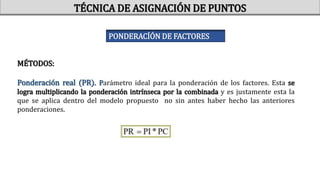 MÉTODOS:
Ponderación real (PR). Parámetro ideal para la ponderación de los factores. Esta se
logra multiplicando la ponderación intrínseca por la combinada y es justamente esta la
que se aplica dentro del modelo propuesto no sin antes haber hecho las anteriores
ponderaciones.
TÉCNICA DE ASIGNACIÓN DE PUNTOS
PONDERACÍÓN DE FACTORES
 